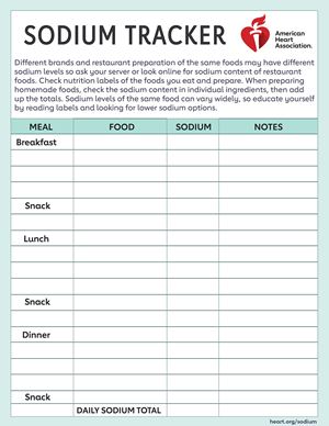 sodium tracker