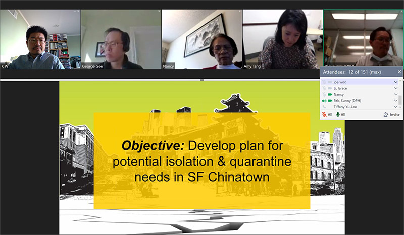 NICOS COVID-19 Network members, including NICOS Executive Director Kent Woo (top left), NICOS Board President Dr. Sunny Pak (top right) and NEMS Director of Immigrant Health Dr. Amy Tang (second from right), plan for San Francisco Chinatown’s needs early in the pandemic. (Photo courtesy of NICOS Chinese Health Coalition)