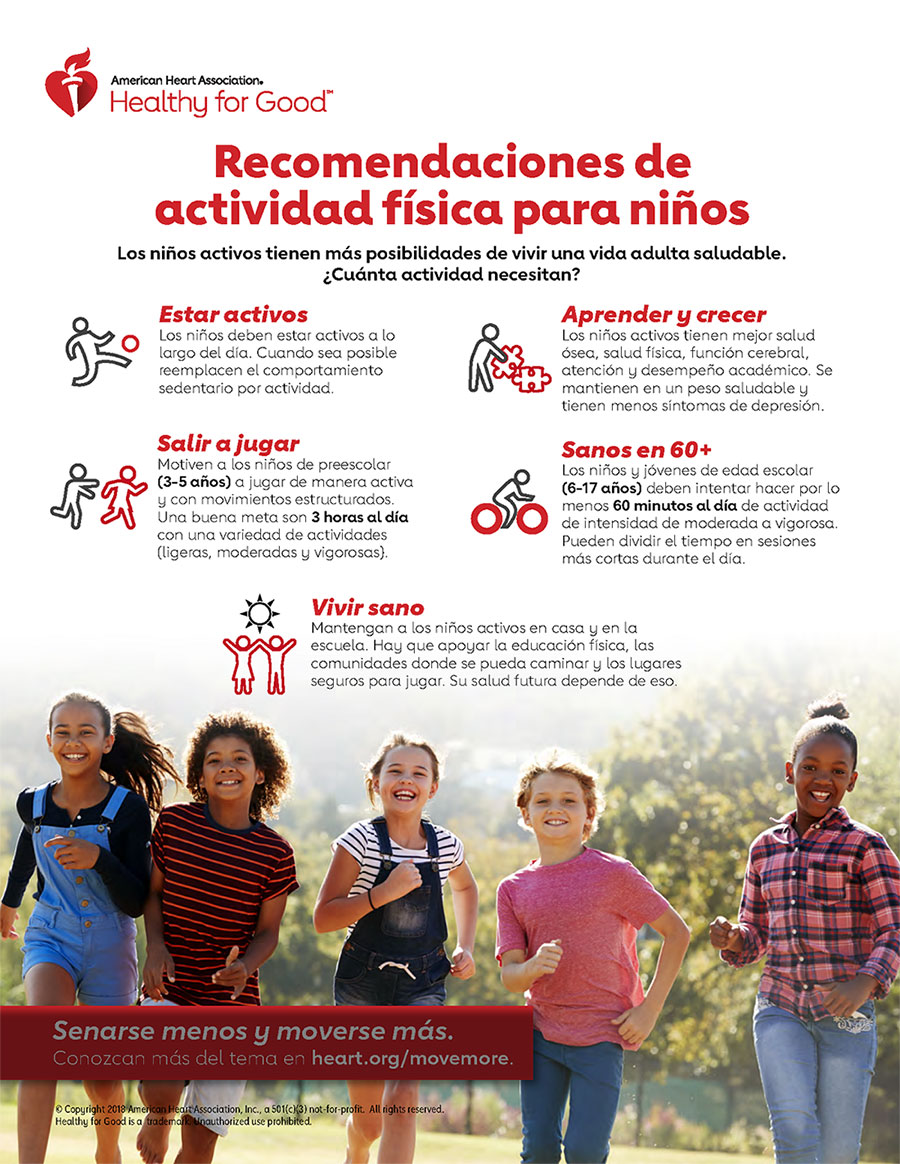 Recomendaciones de actividad física para nis infografia