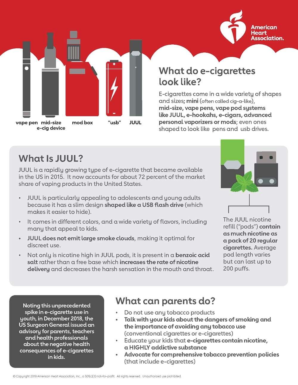 101 on e cigarettes infographic