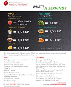 Fruits and Vegetables Serving Size infographic