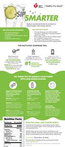 Sip Smarter infographic Sip Smarter infographic