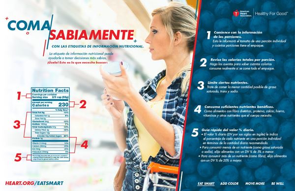 Nutrition labels infographic in Spanish Nutrition labels infographic in Spanish