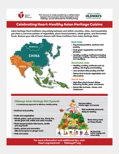 Celebrating Heart-Healthy Asian Heritage Cuisine info sheet