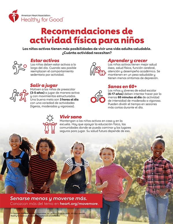 physical recommendations for kids infographic image