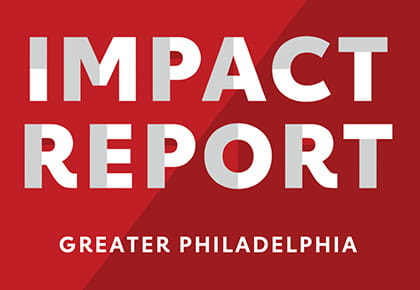Impact Report