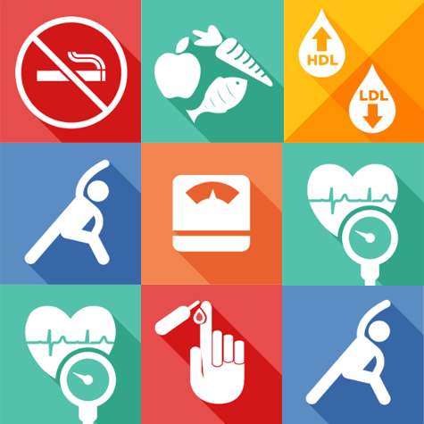 square of graphics represeting Life's Simple 7