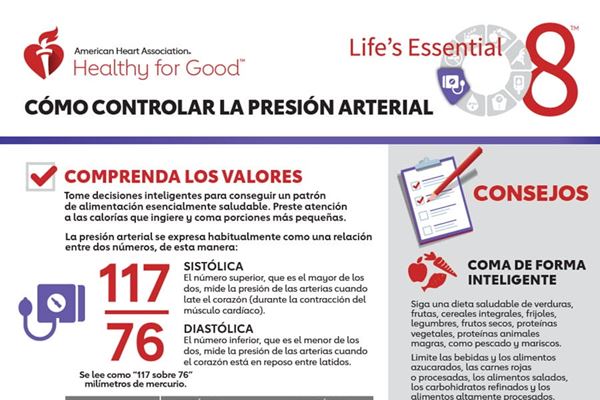 Como controlar la presion arterial